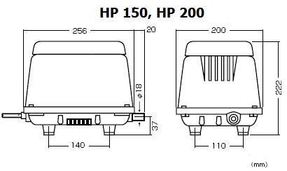 Wymiary dmuchawy Hoblow HP-200